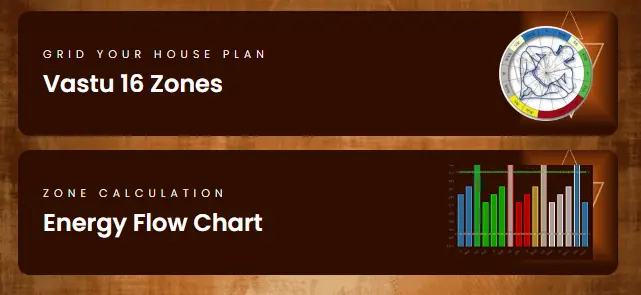 Correct Vastu Energy Zone Gridding Methodology
